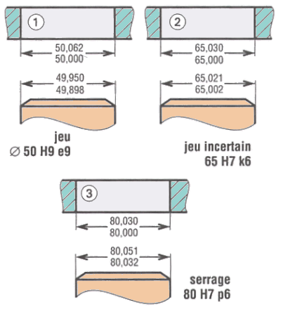 ajustements7