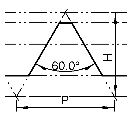 profil iso metrique