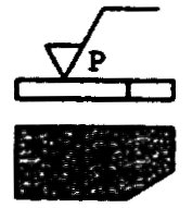 Dassonville état de surface direction des Stries particulières, non directionnelles ou protubérantes.