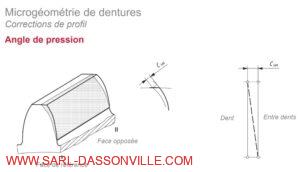 Correction du profil d'une denture, modification de l'angle de pression