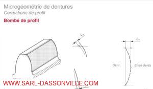 Correction de la forme de la denture : bombé de profil